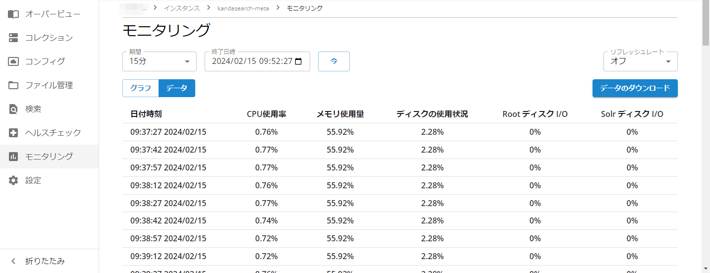 Apache Solr