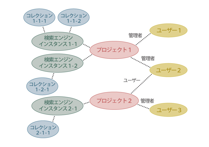 tutorial-jp-025003